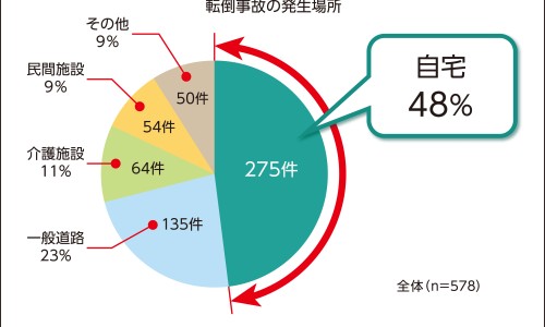 三岁宝宝营养保健-3宝宝需要的营养元素网 :分享宝宝营养素推荐-3岁婴幼儿营养配餐知识