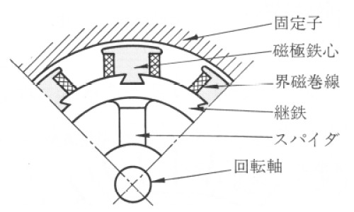 3宝宝需要的营养元素网 :分享宝宝营养素推荐-3岁婴幼儿营养配餐知识